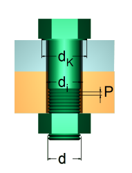 Schraube